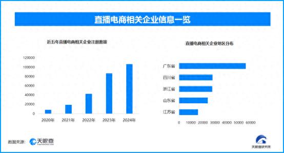 双十一理性消费新闻__双十一新业态