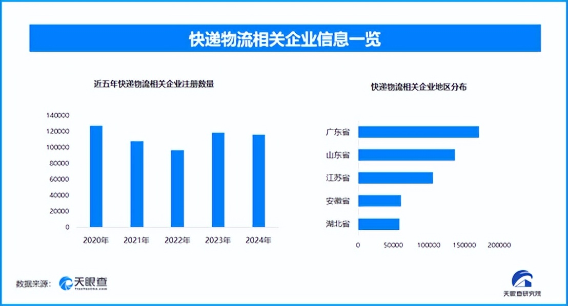双十一新业态__双十一理性消费新闻