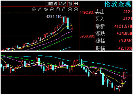 _四类ETF弹性足，再解港股创新药套路，科技竞赛、储能景气正当时！_四类ETF弹性足，再解港股创新药套路，科技竞赛、储能景气正当时！
