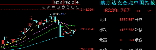 四类ETF弹性足，再解港股创新药套路，科技竞赛、储能景气正当时！__四类ETF弹性足，再解港股创新药套路，科技竞赛、储能景气正当时！