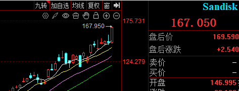_四类ETF弹性足，再解港股创新药套路，科技竞赛、储能景气正当时！_四类ETF弹性足，再解港股创新药套路，科技竞赛、储能景气正当时！