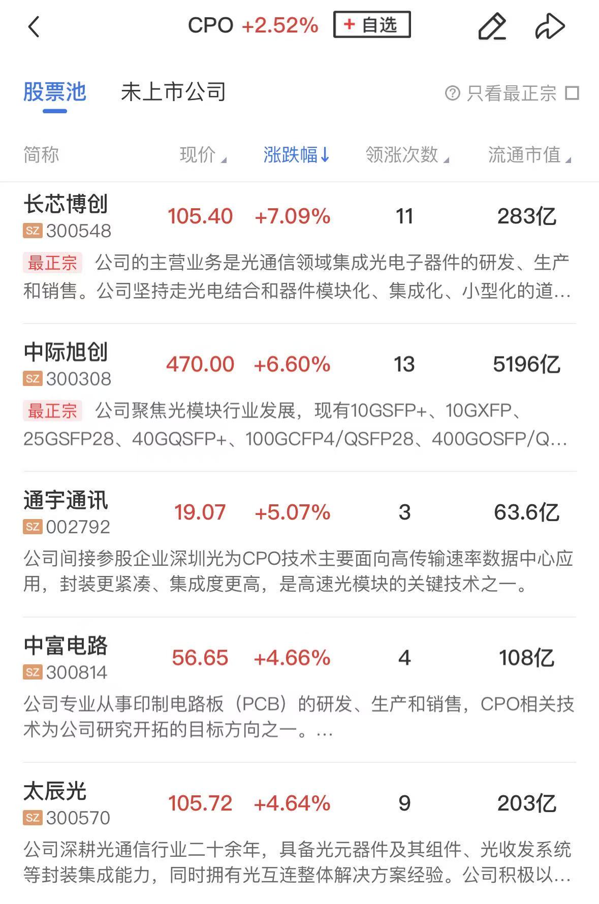 【午报】沪指涨0.42%刷新年内新高，科技股集体反弹，存储芯片板块强势领涨__【午报】沪指涨0.42%刷新年内新高，科技股集体反弹，存储芯片板块强势领涨