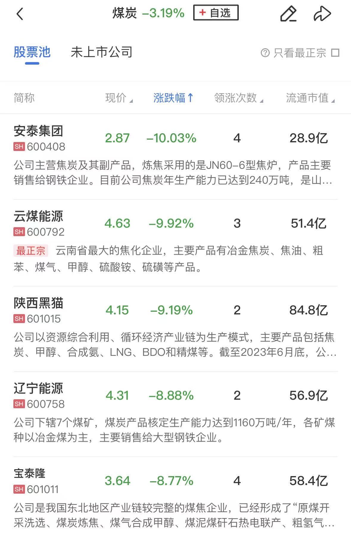 【午报】沪指涨0.42%刷新年内新高，科技股集体反弹，存储芯片板块强势领涨_【午报】沪指涨0.42%刷新年内新高，科技股集体反弹，存储芯片板块强势领涨_