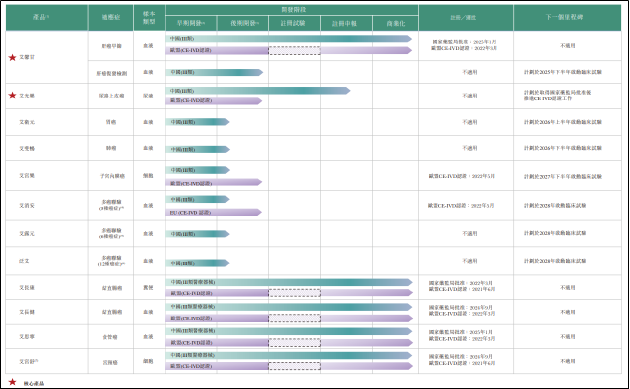 _癌症早筛公司艾米森IPO：营收额不足千万靠缩减费用减亏 关联方或股东贡献超6成营收_癌症早筛公司艾米森IPO：营收额不足千万靠缩减费用减亏 关联方或股东贡献超6成营收