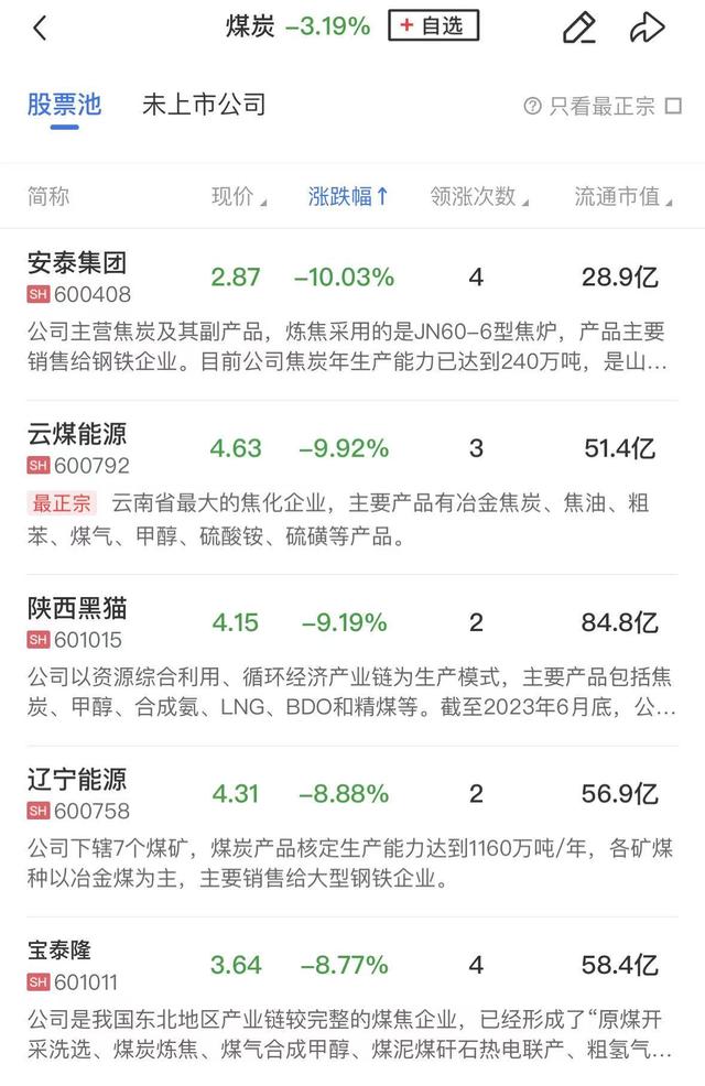 午报沪指涨0.42%刷新年内新高，科技股集体反弹，存储芯片板块强势领涨__午报沪指涨0.42%刷新年内新高，科技股集体反弹，存储芯片板块强势领涨