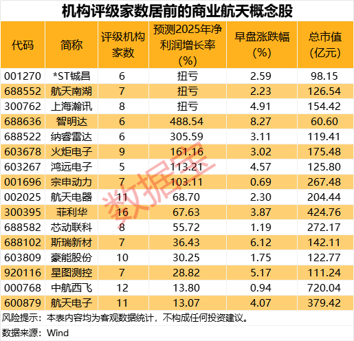 航天发展涨停__航天科技涨停