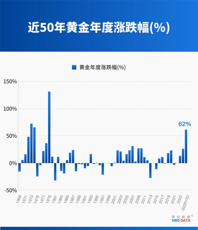妖股预警公式_大跌前的信号_