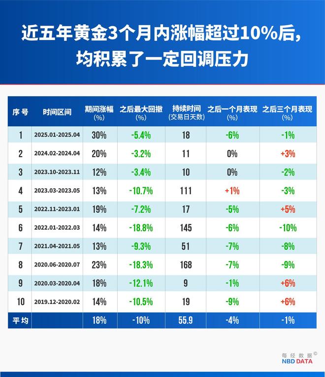_大跌前的信号_妖股预警公式