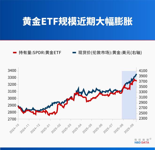 _大跌前的信号_妖股预警公式