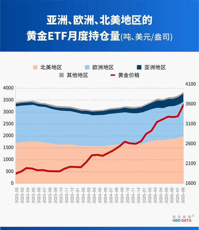 大跌前的信号_妖股预警公式_