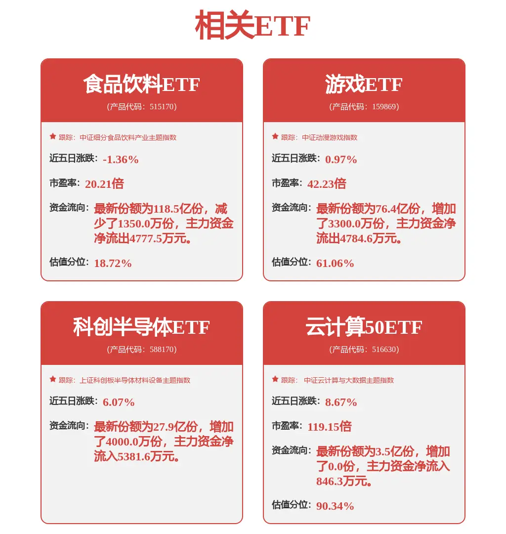 _嘉实先进制造股票基金_嘉实先进制造基金净值