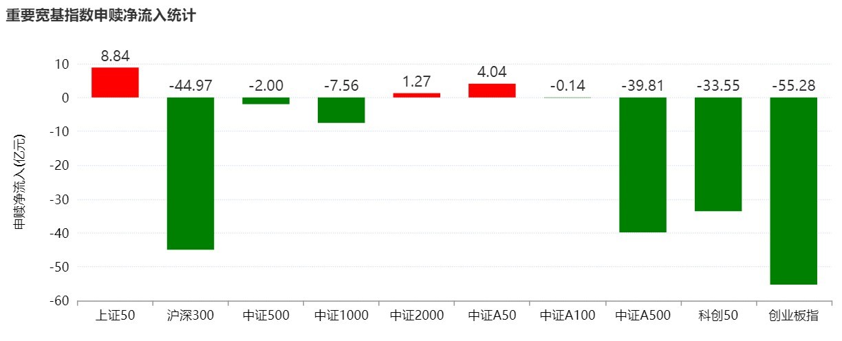 沪市买卖规则_沪股买卖规则_