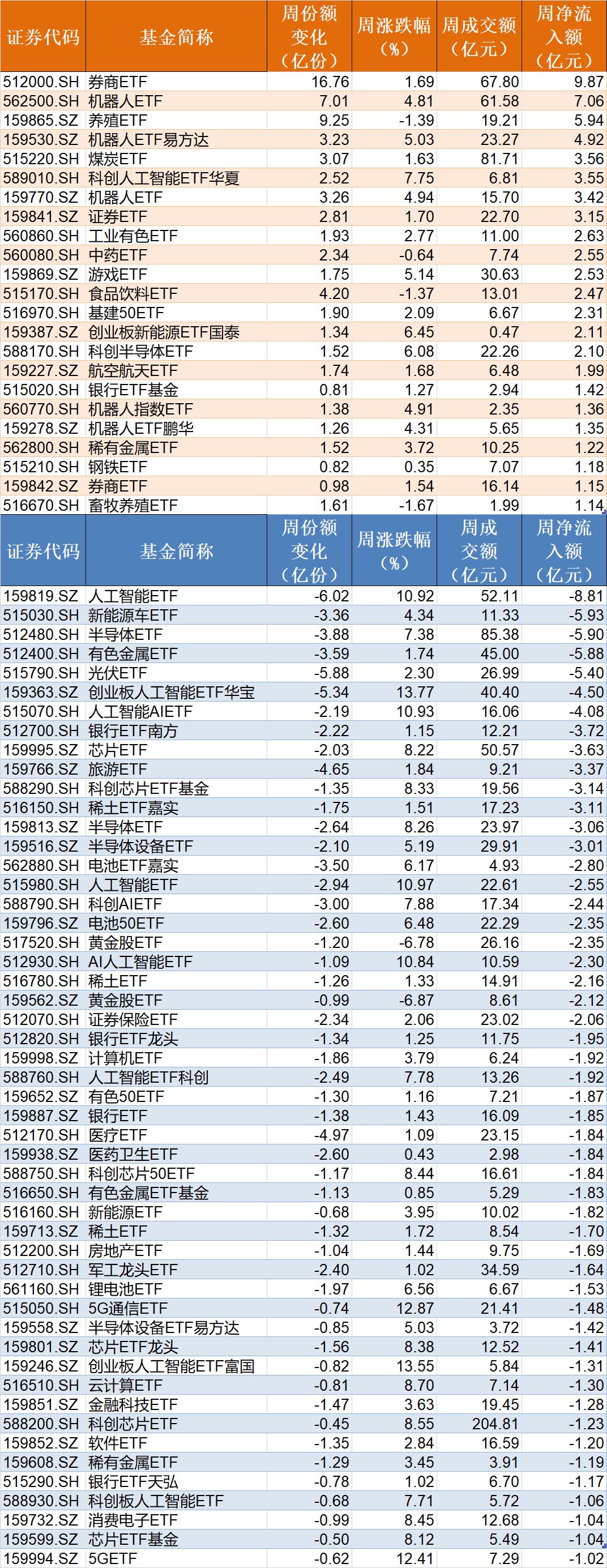 沪市买卖规则__沪股买卖规则