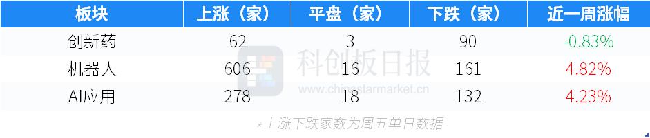 融资环比减少是什么意思__融资环比减少是好还是不好