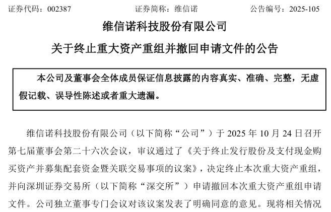 _终止重大资产重组后走势_终止重大资产重组连续涨停