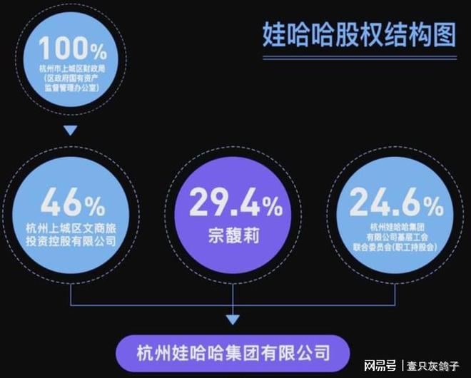 珠海格力会搬吗_珠海格力直营店_