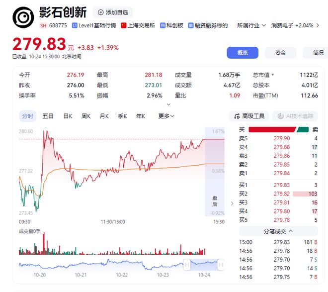 影石连续4年给员工发“黄金键帽”,最贵“黄金空格”重35克,价值近4万元__影石连续4年给员工发“黄金键帽”,最贵“黄金空格”重35克,价值近4万元