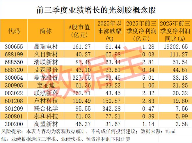 政法转移支付资金概念__哪里看沪股通资金