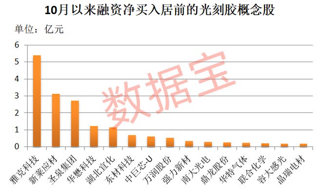 哪里看沪股通资金__政法转移支付资金概念