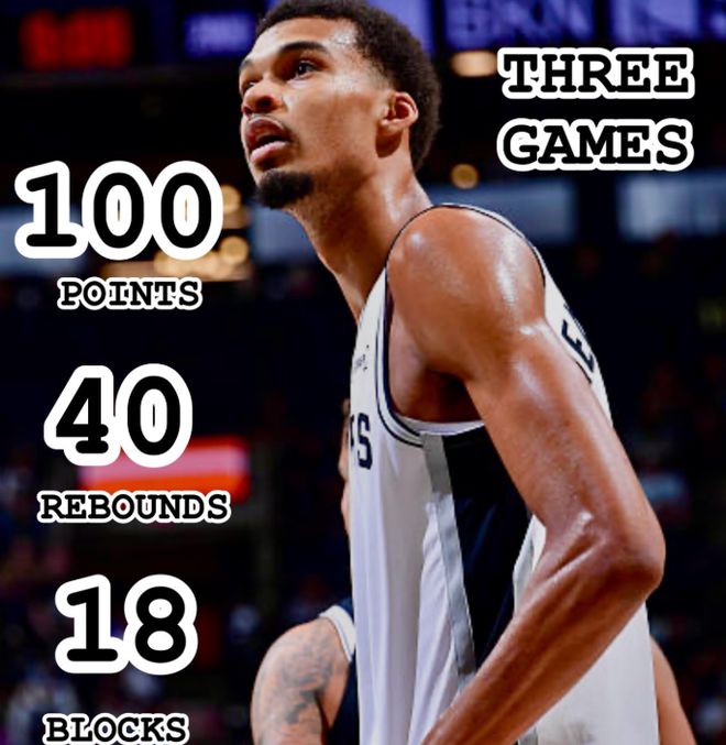 100分40板18帽!文班三战完美诠释外星人:单赛季包揽MVP+DPOY?_100分40板18帽!文班三战完美诠释外星人:单赛季包揽MVP+DPOY?_
