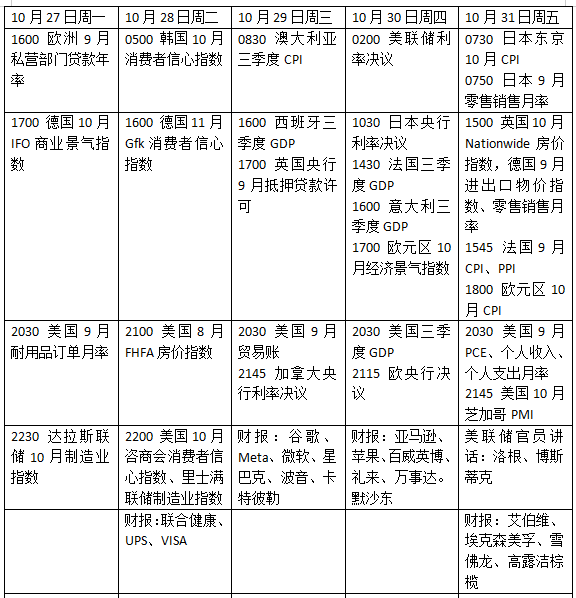 _央行发言人周学东表示_超级央行周