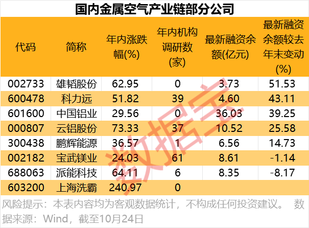 工信部电池制造工程师_工信部新能源电池_