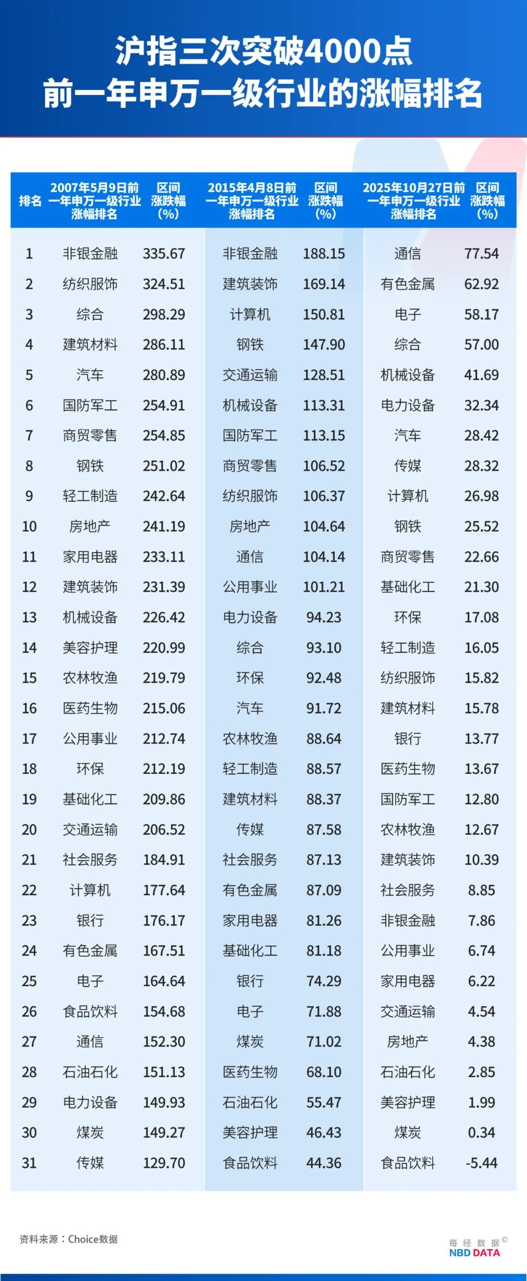 _沉寂了十年_机器人爆发符文怎么点