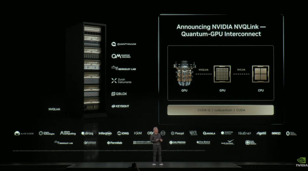 英伟达重磅!黄仁勋最新演讲勾勒AI宏伟蓝图:6G、核聚变、机器人、自动驾驶、超算全都有份_英伟达重磅!黄仁勋最新演讲勾勒AI宏伟蓝图:6G、核聚变、机器人、自动驾驶、超算全都有份_