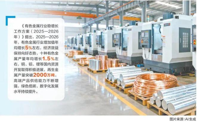 再生金属产业链__再生金属资源利用