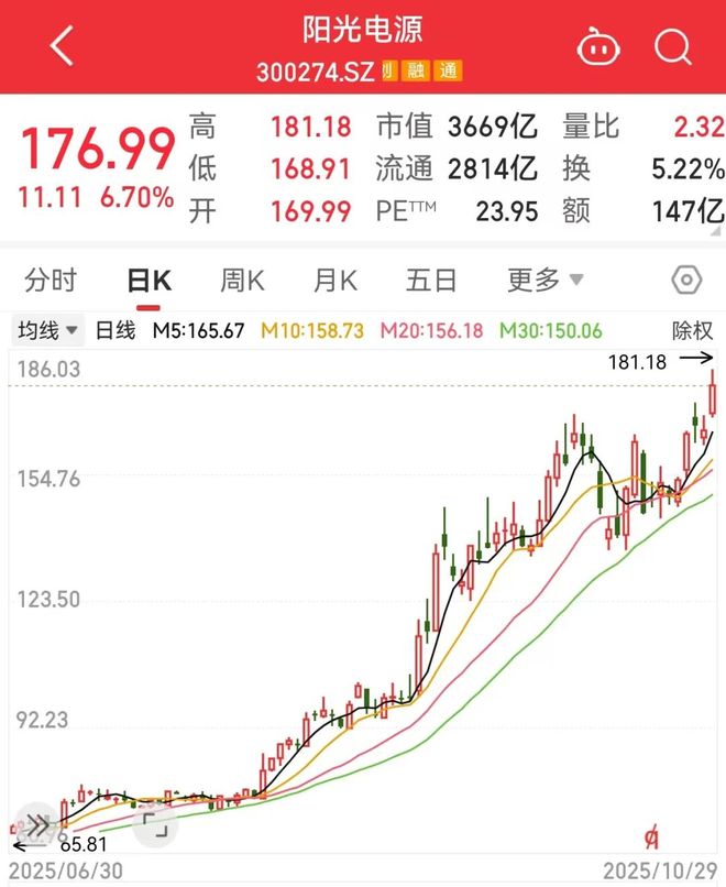 利空跌停不封板__利空涨停