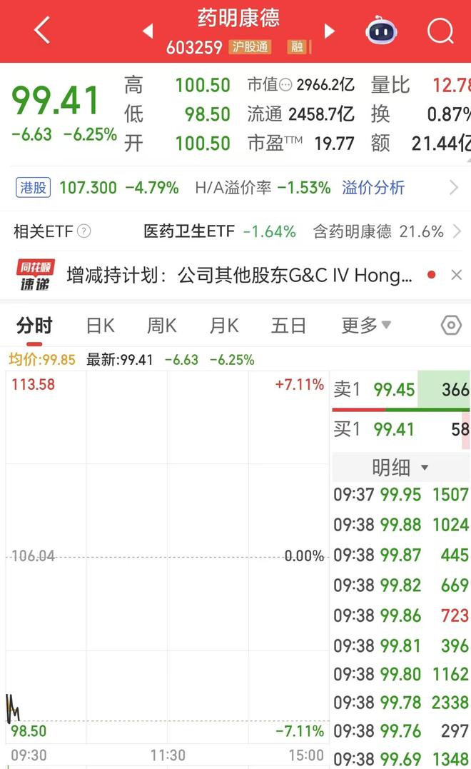 一支股票跌到多少套现不了__股价可以套现吗
