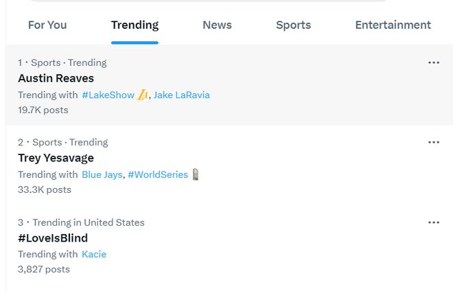 _里夫斯绝杀冲上全美第1热搜:魔术师直言英雄 湖媒东契奇都赞山羊_里夫斯绝杀冲上全美第1热搜:魔术师直言英雄 湖媒东契奇都赞山羊