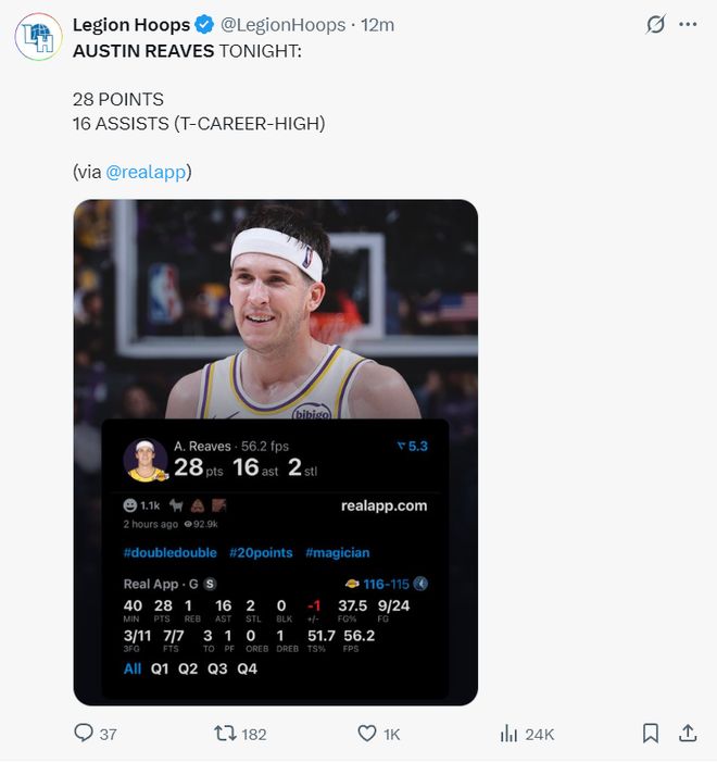 里夫斯绝杀冲上全美第1热搜:魔术师直言英雄 湖媒东契奇都赞山羊__里夫斯绝杀冲上全美第1热搜:魔术师直言英雄 湖媒东契奇都赞山羊