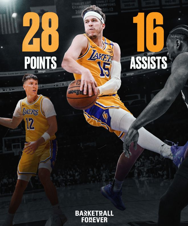 里夫斯绝杀冲上全美第1热搜:魔术师直言英雄 湖媒东契奇都赞山羊__里夫斯绝杀冲上全美第1热搜:魔术师直言英雄 湖媒东契奇都赞山羊