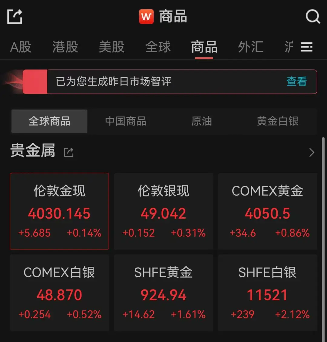 金饰克价一夜涨回1200元__金饰克价一夜涨回1200元