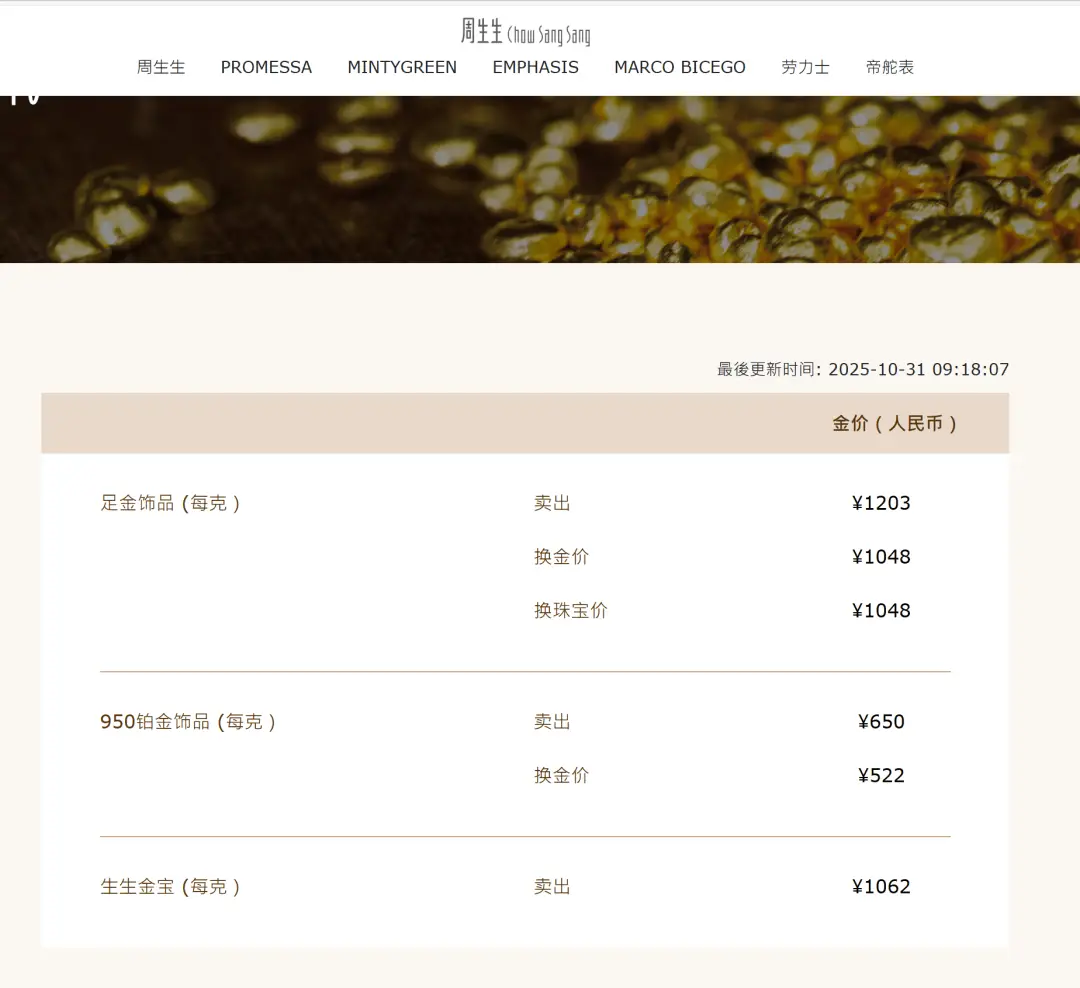 金饰克价一夜涨回1200元__金饰克价一夜涨回1200元