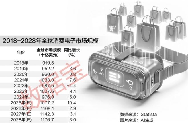 _复苏的周期有哪些种类_复苏周期是什么意思