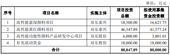 _浙商证券交投_浙商证券收购
