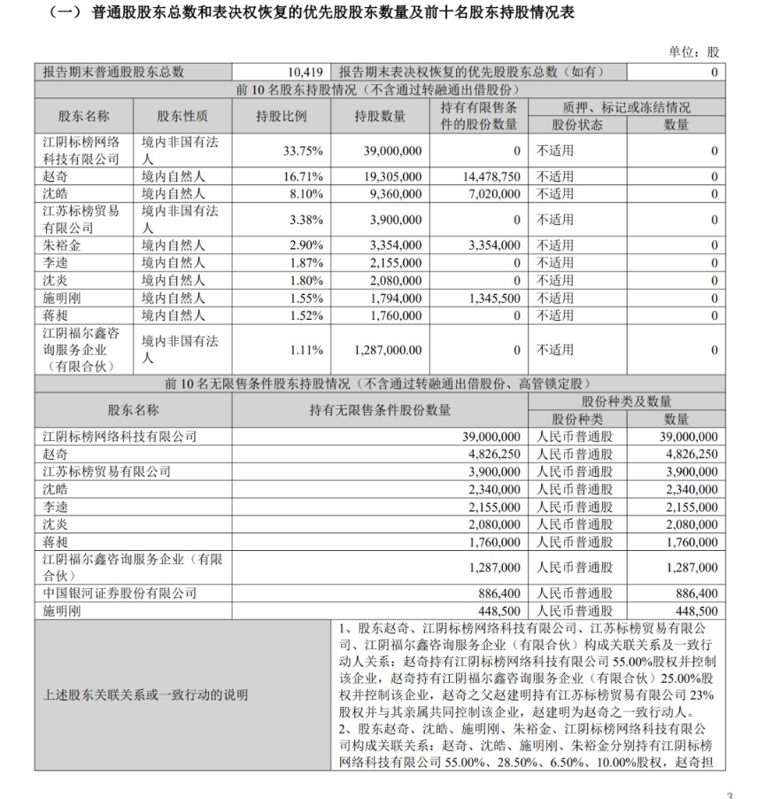 股票停牌控制权变更_筹划控制权变更停牌涨幅_