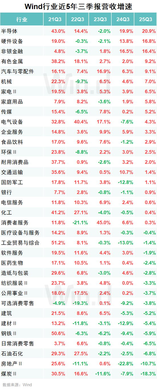 全景网络股票__全景网股票