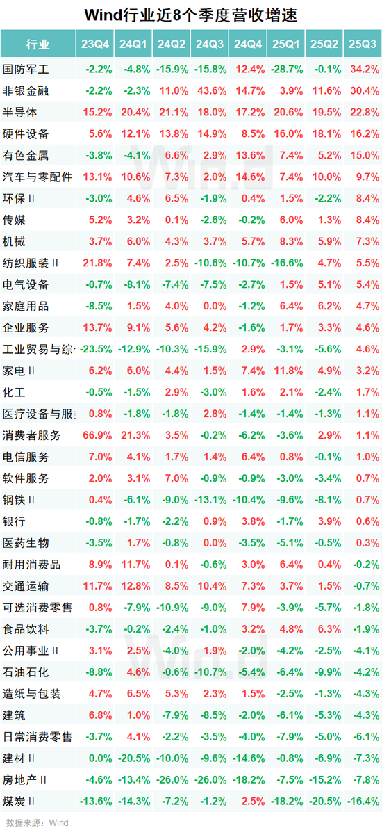 _全景网络股票_全景网股票