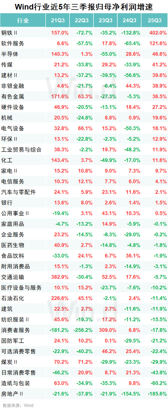 全景网络股票__全景网股票