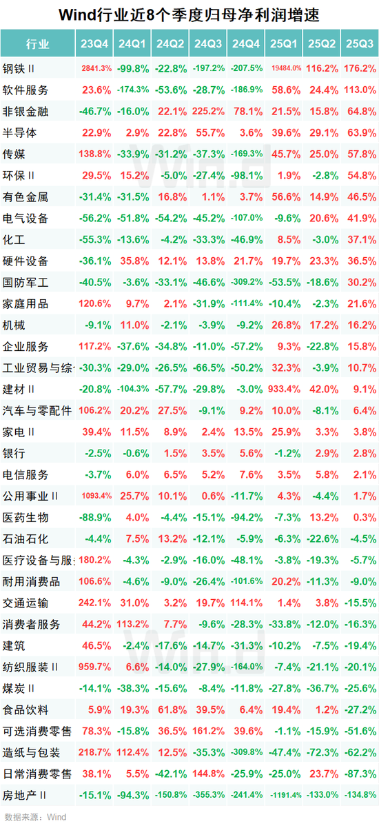 全景网络股票_全景网股票_