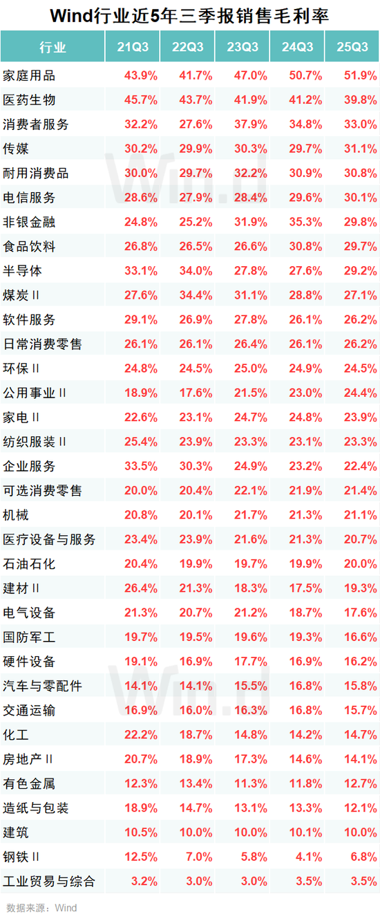 _全景网络股票_全景网股票