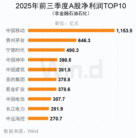 全景网股票_全景网络股票_