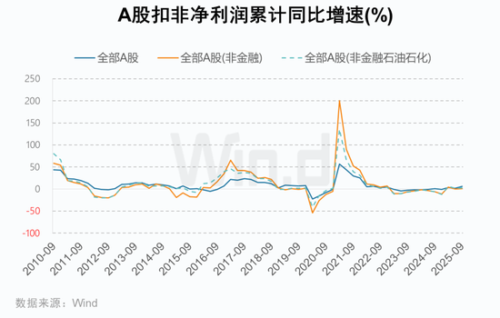 全景网股票_全景网络股票_