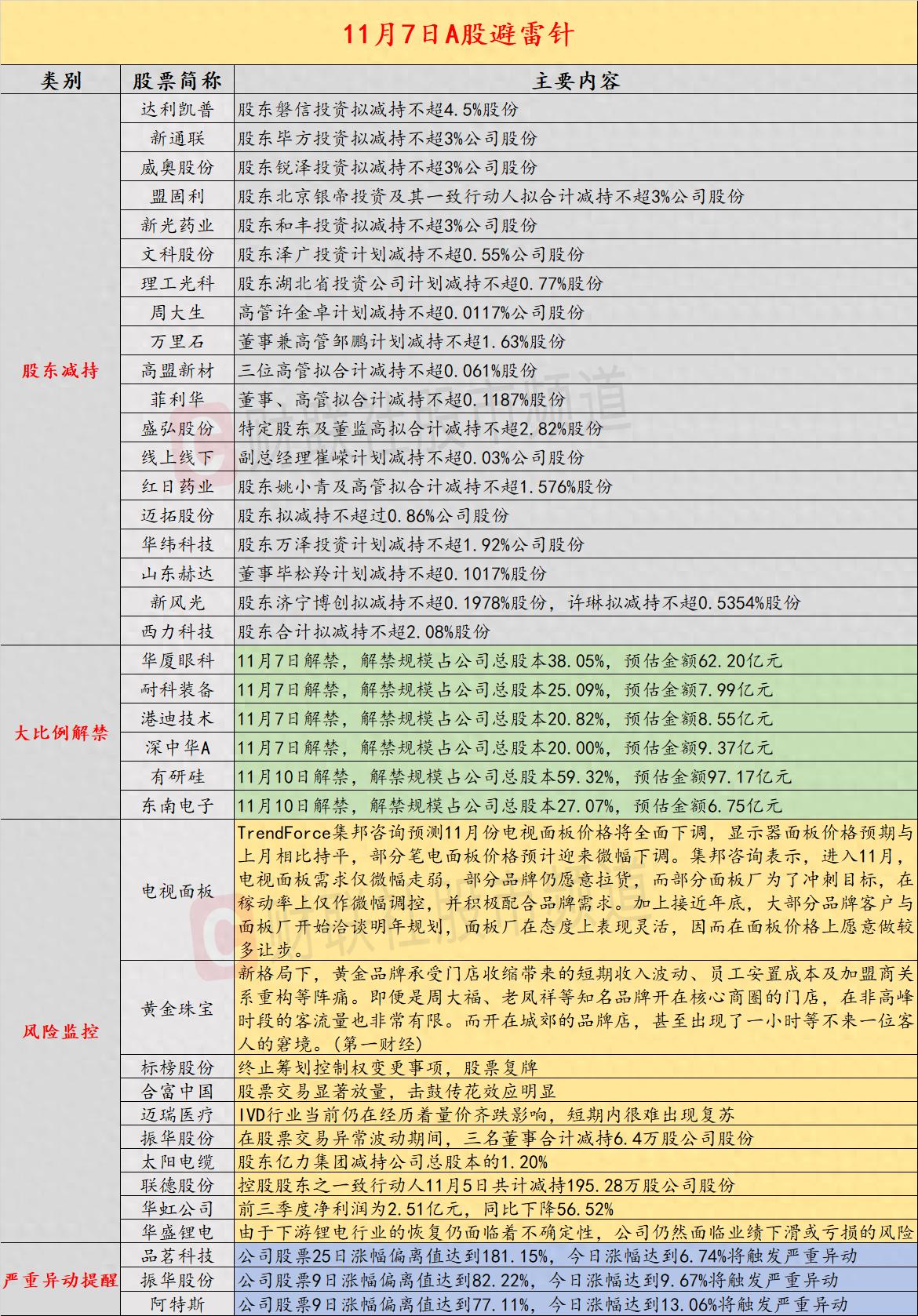 _终止筹划发行股票是利好吗_拟筹划控制权变更事项停牌