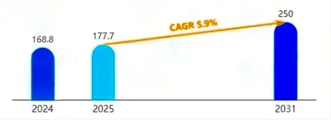 _俄罗斯潜力知乎_俄罗斯潜力