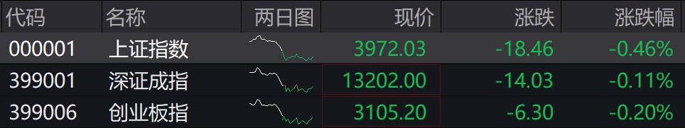 _震荡涨停板是什么意思_震荡上涨与震荡下跌