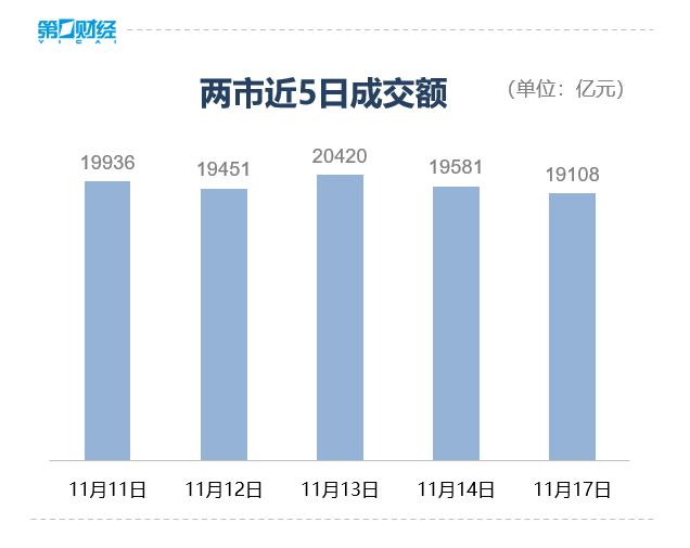震荡上涨与震荡下跌__震荡涨停板是什么意思